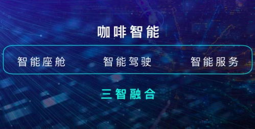 聚焦前沿科技 長(zhǎng)城汽車總裁王鳳英 以網(wǎng)絡(luò)技術(shù)研發(fā)助推中國(guó)汽車全球化發(fā)展提質(zhì)提速